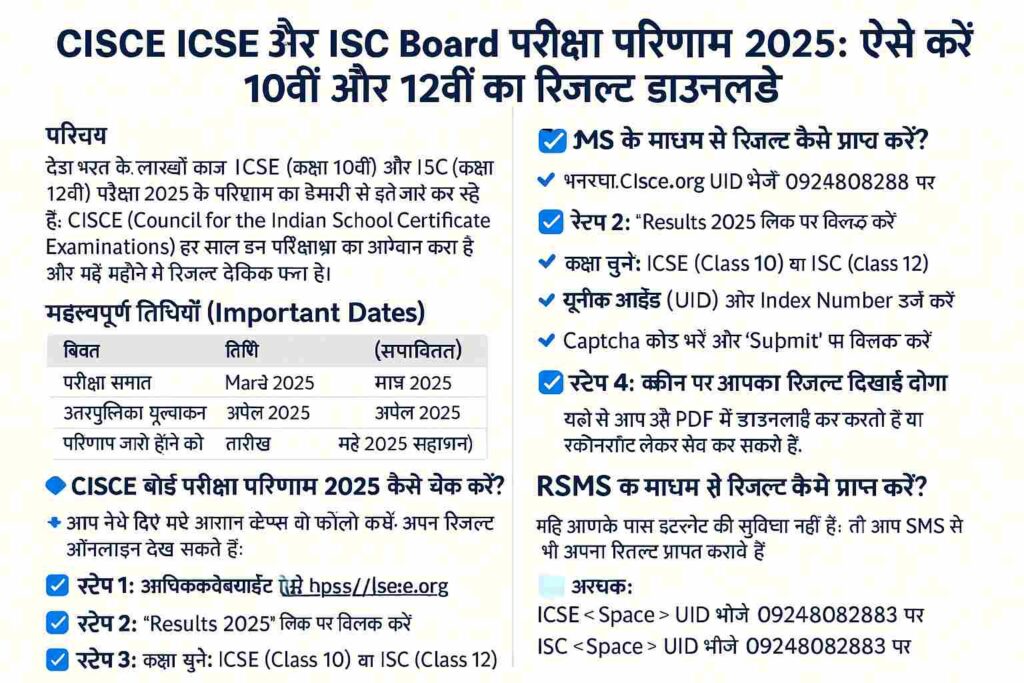 CISCE ICSE और ISC बोर्ड रिजल्ट 2025 ऐसे करें 10वीं और 12वीं का परिणाम डाउनलोड