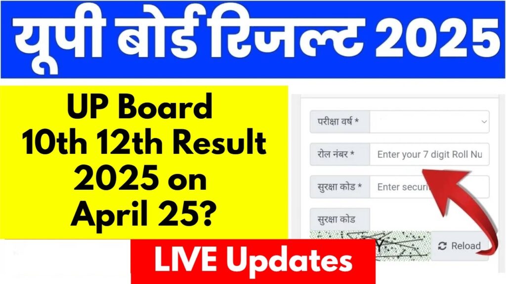 2025 UP Board Result