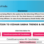 Kerla Kerla-Election_2026