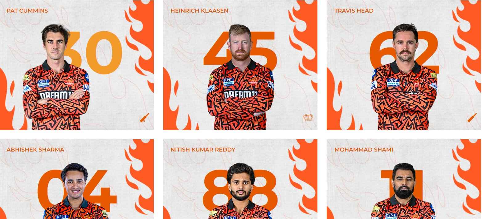Sunrisers Hyderabad: IPL ka “Fiery Fighter”